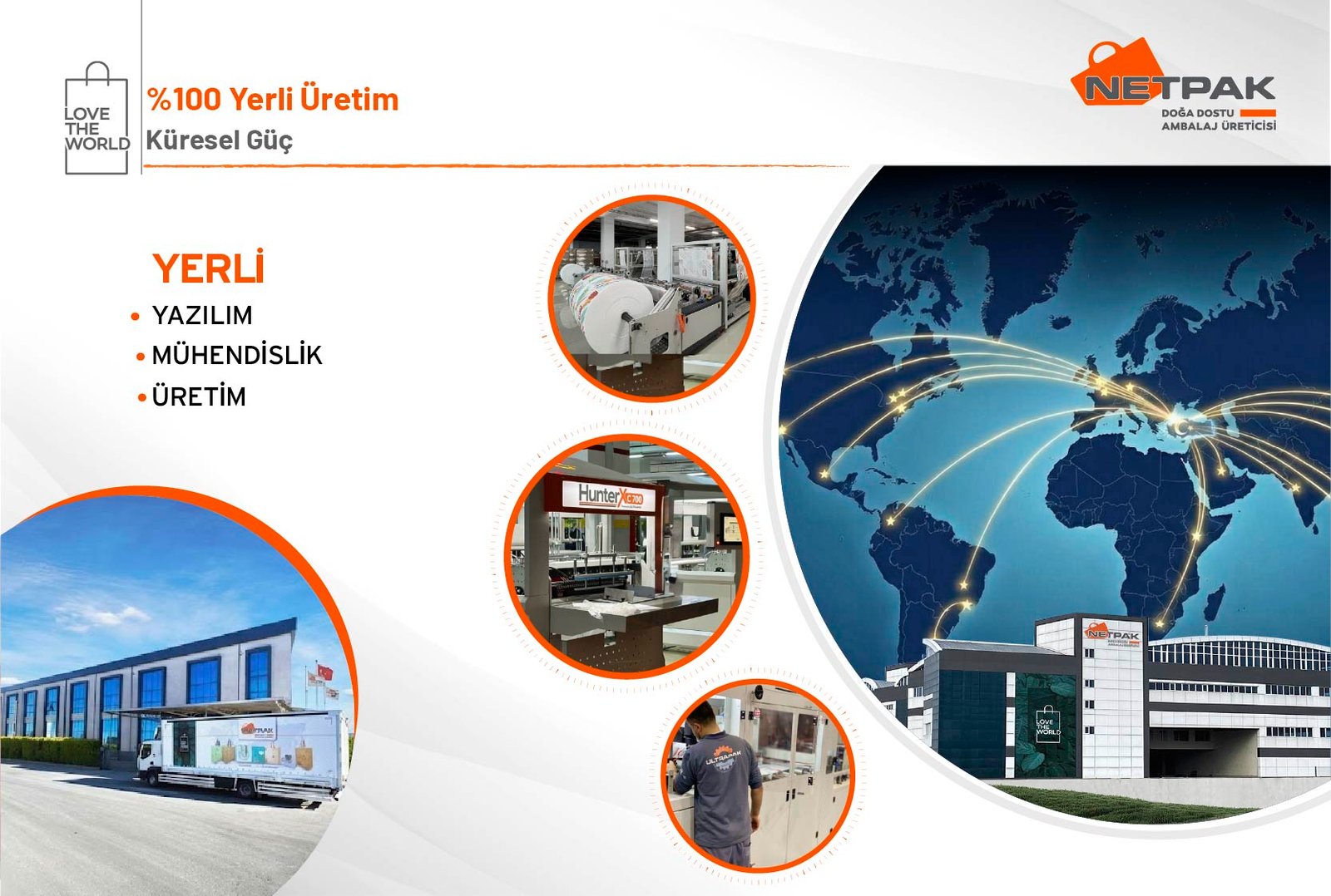 Netpak: Yerli Teknolojiyle Dünyanın Çözüm Ortağı
