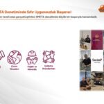 SMETA Denetiminde Sıfır Uygunsuzluk Başarısı